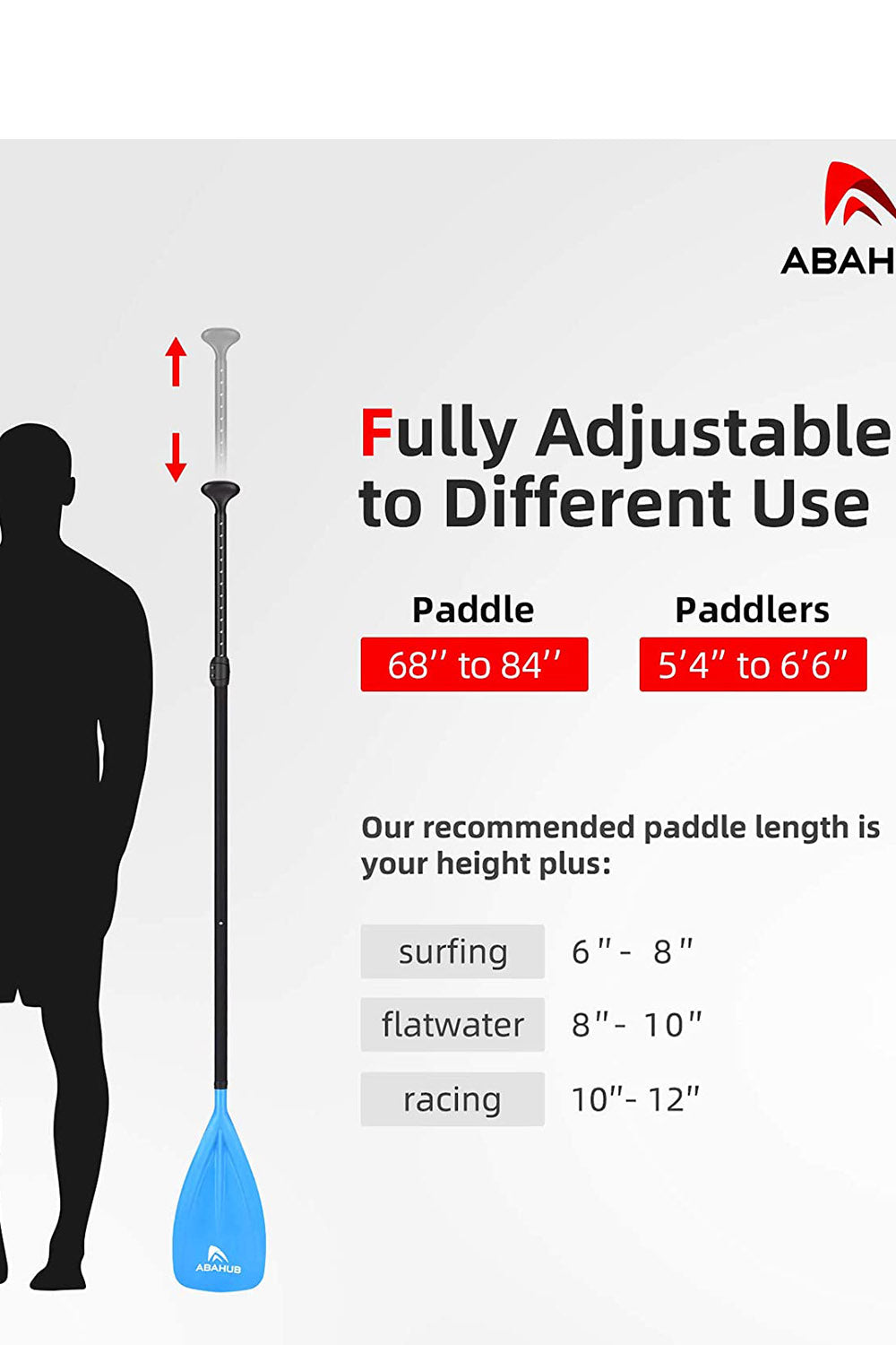 Abahub 3-Piece SUP Paddles