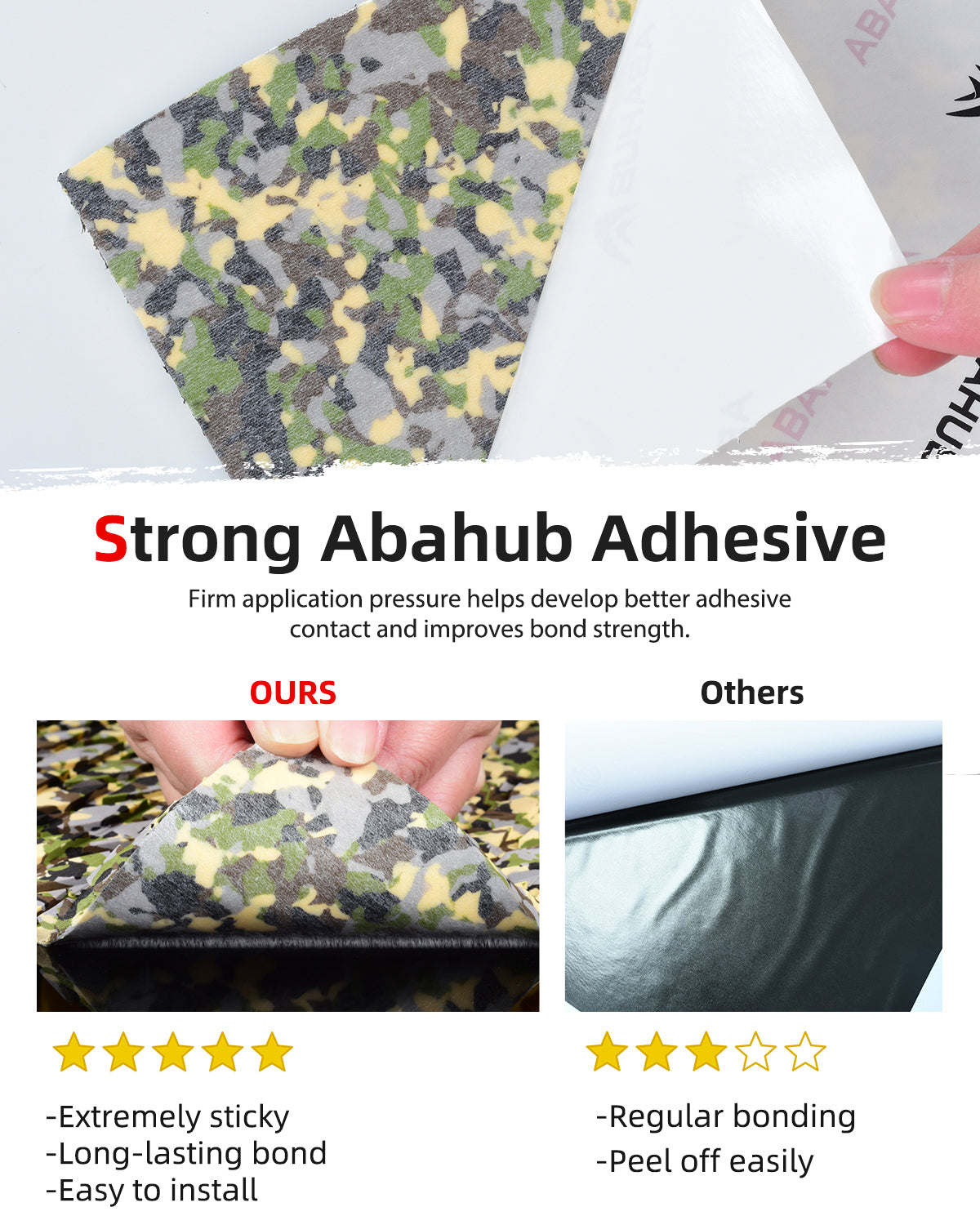 Abahub EVA Foam Boat Decking 96''x23'' Non-Slip Surfboard Traction Pad Grip Mat Self-Adhesive Trimmable Flooring Sheet for Boats SUP Board Kayak Surfing Camouflage Green